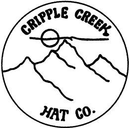 CRIPPLE CREEK HAT CO. trademark