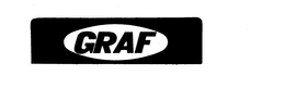 GRAF trademark