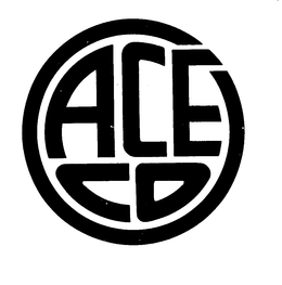 ACECO trademark
