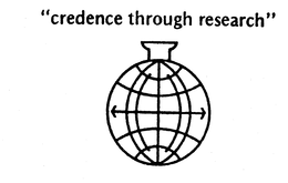 "CREDANCE THROUGH RESEARCH" trademark