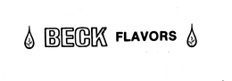BECK FLAVORS trademark