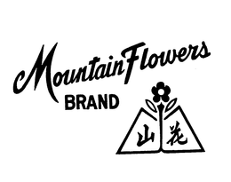 MOUNTAIN FLOWERS BRAND trademark