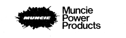 MUNCIE POWER PRODUCTS trademark