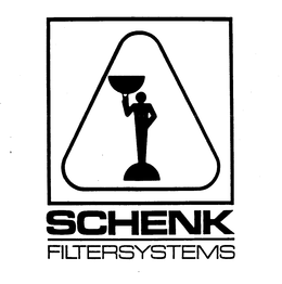 SCHENK FILTERSYSTEMS trademark
