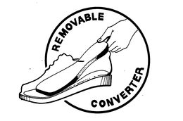 REMOVABLE CONVERTER trademark