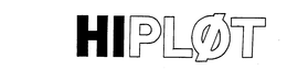 HIPLOT trademark