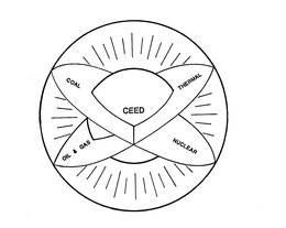 CEED COAL NUCLEAR OIL&GAS THERMAL trademark