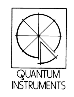 QUANTUM INSTRUMENTS trademark