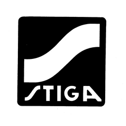 STIGA trademark