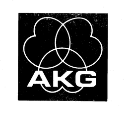 AKG trademark