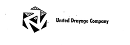 UNITED DRAYAGE COMPANY trademark
