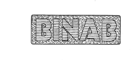 BINAB trademark