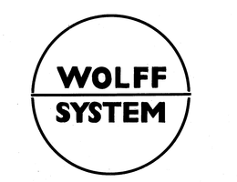 WOLFF SYSTEM trademark