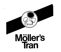 MOLLER'S TRAN trademark