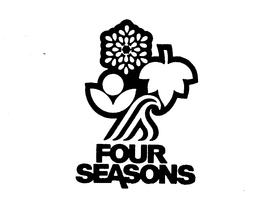 FOUR SEASONS trademark