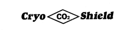 CRYO CO2 SHIELD trademark