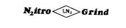 N2ITRO LN2 GRIND trademark