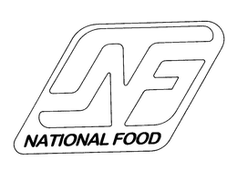 NF NATIONAL FOOD trademark
