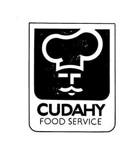 CUDAHY FOOD SERVICE trademark