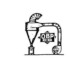 OBP CO trademark