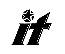 IT trademark