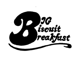 BIG BISCUIT BREAKFAST trademark