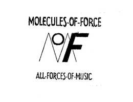 MOLECULES-OF-FORCE MOF ALL-FORCES-OF-MUSIC trademark