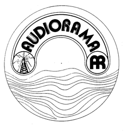 AUDIORAMA AR trademark
