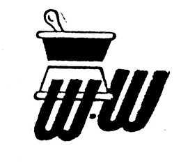 WW trademark