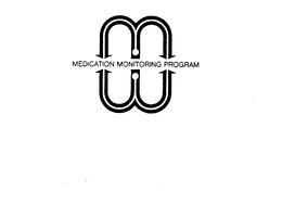MEDICATION MONITORING PROGRAM trademark
