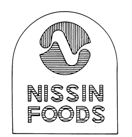 NISSIN FOODS trademark