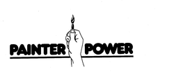 PAINTER POWER trademark
