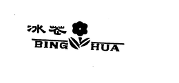 BING HUA trademark