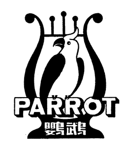 PARROT trademark