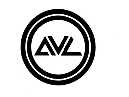 AVL trademark