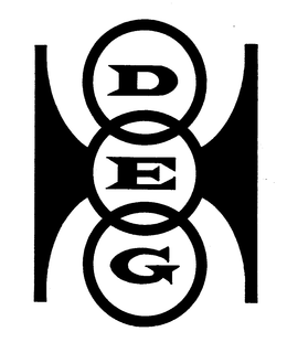 DEG trademark