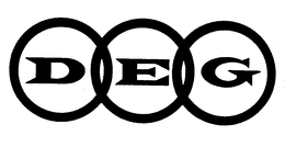 DEG trademark