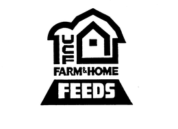 UCF FARM & HOME FEEDS trademark