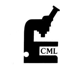 CML trademark