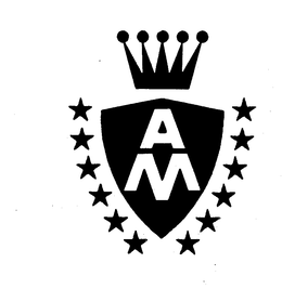AM trademark