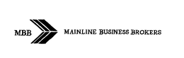 MBB MAINLINE BUSINESS BROKERS trademark