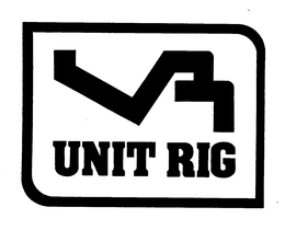 UNIT RIG trademark