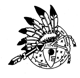 ANT MUSIC FOR SEX PEOPLE trademark