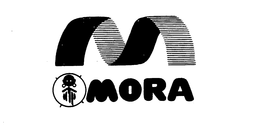 MORA trademark