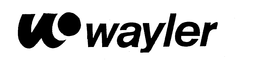 WAYLER trademark