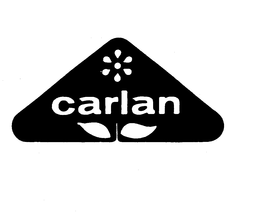 CARLAN trademark