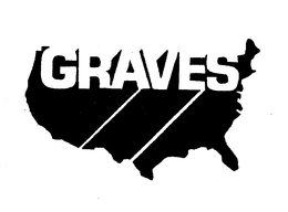 GRAVES trademark