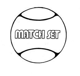 MATCH SET trademark