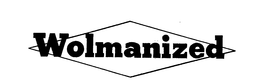 WOLMANIZED trademark