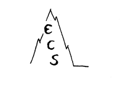 ECS trademark